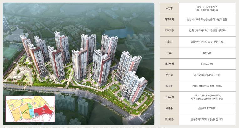 천안 직산 프라임마크 써밋 (5).jpg